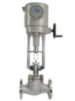 Electric control valve